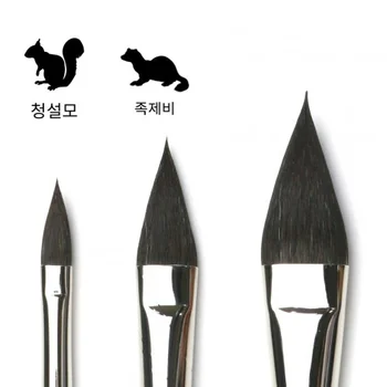 Кисть для акварели серии Herend RF-8800, универсальная ручка, ручка для кошачьего языка, Южная Корея, кисть для акварельной живописи, ручка для рисования акварелью