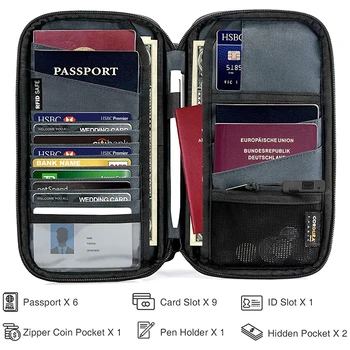 Модный кошелек для путешествий, семейный держатель для паспорта, Дорожные аксессуары, сумка для документов, визитница, креативный водонепроницаемый футляр для документов, органайзер